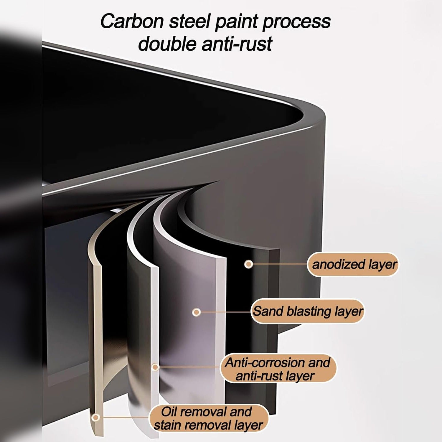 Material Of 3 Tier Rotating Storage Kitchen Rack Shelf.