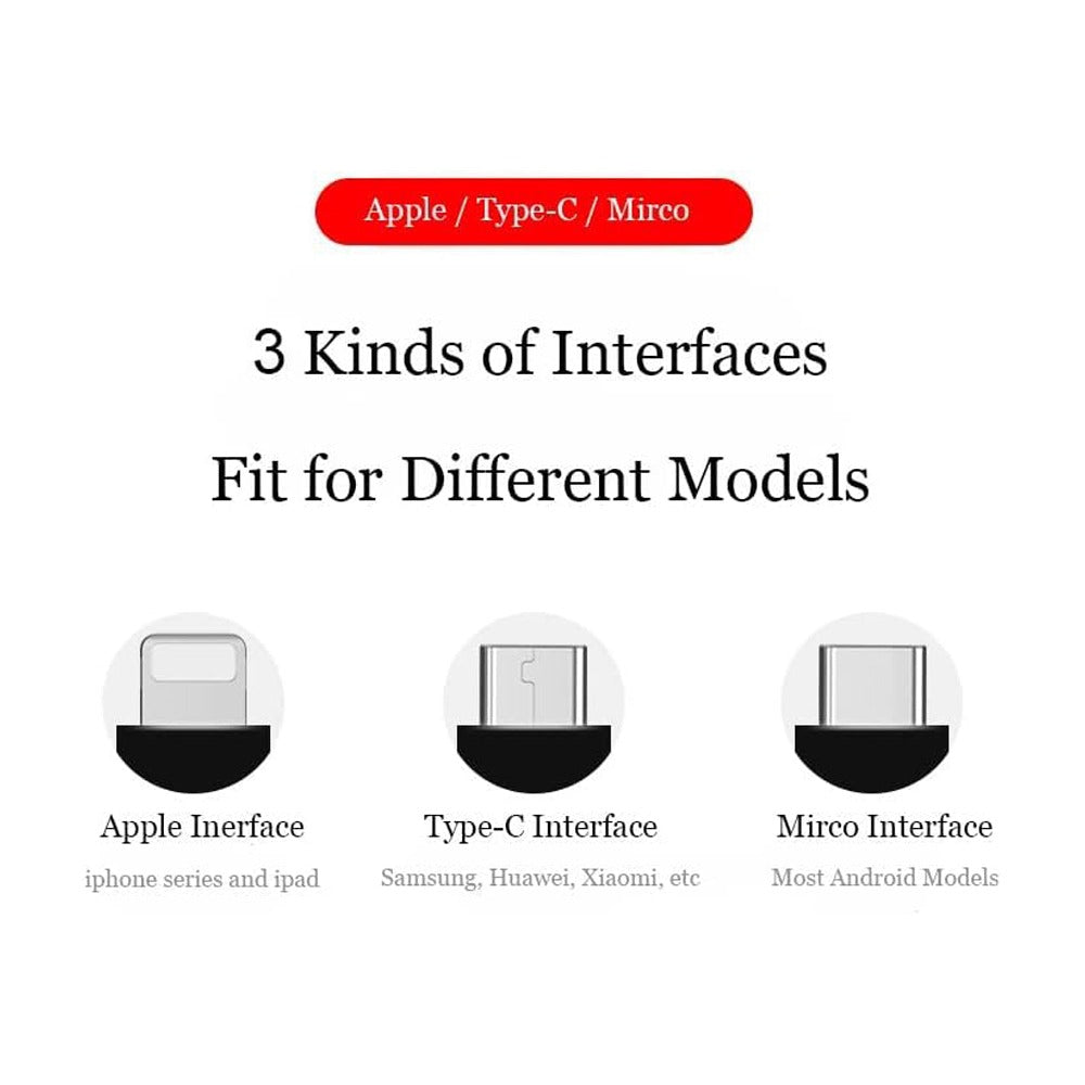 3-in-1 Retractable Cable Multi-Charging Car Charger Adapter with three types of interfaces, suitable for different models