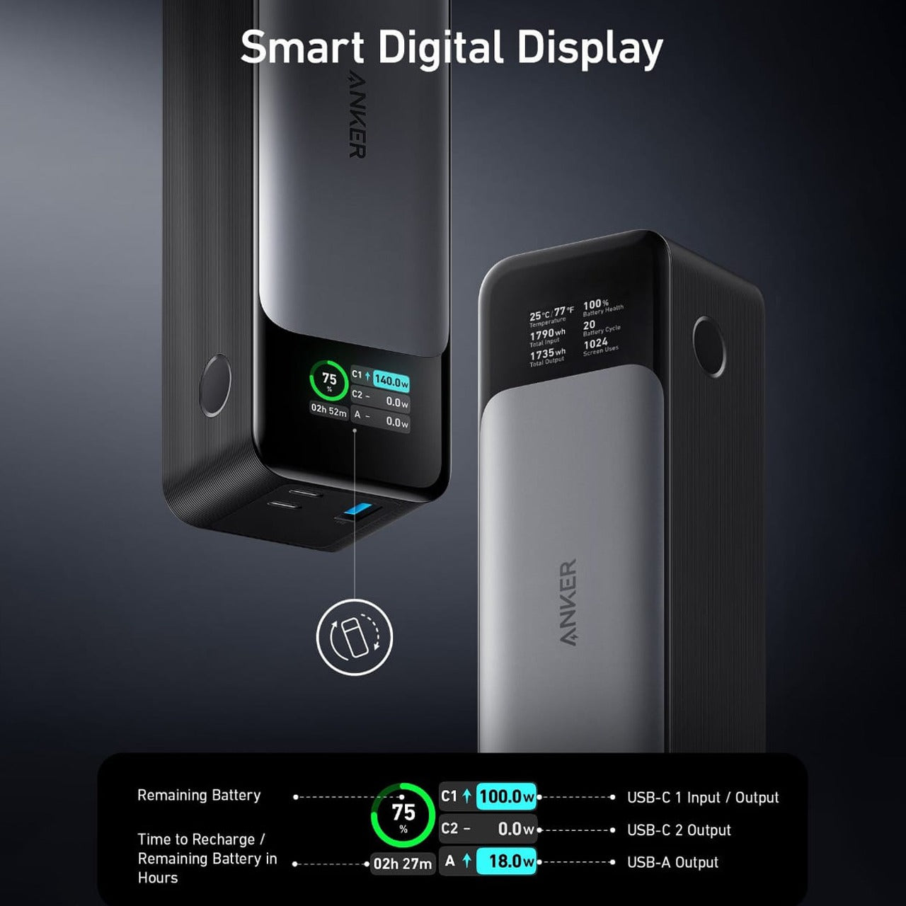 ANKER 737 POWER BANK.