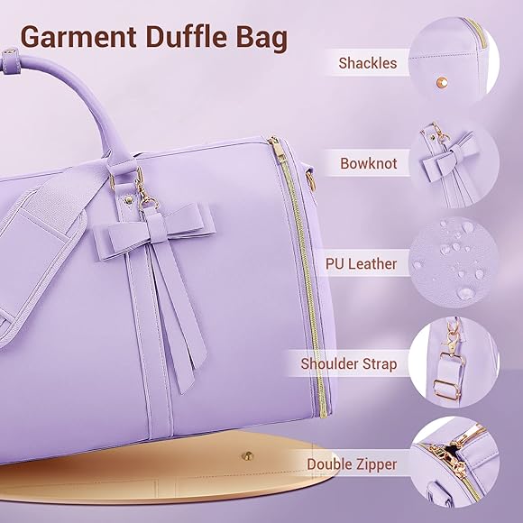 Parts Of a Travel Duffle Bag.