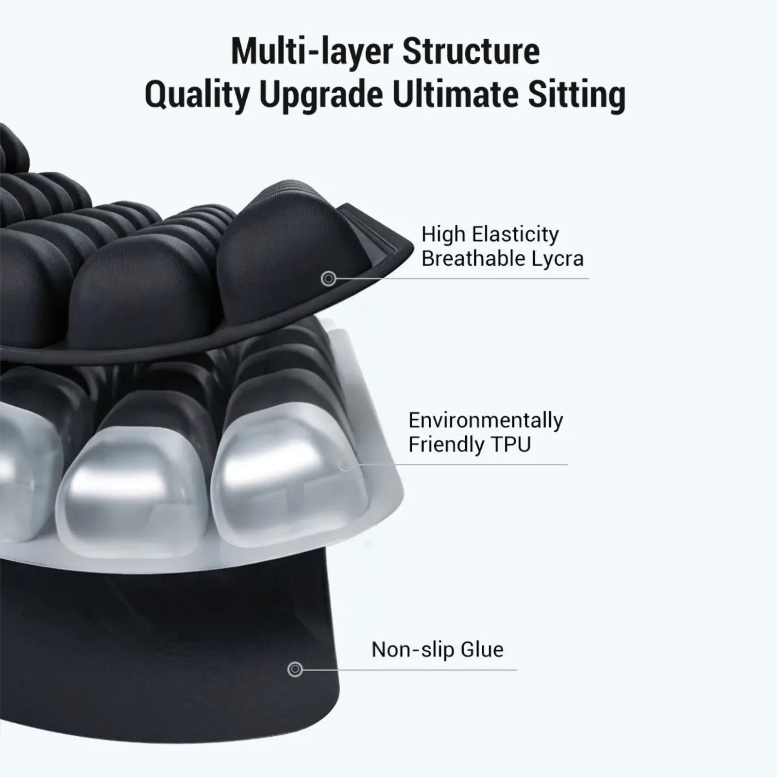 Mullti-layer Structure Of Air Seat Cushion.