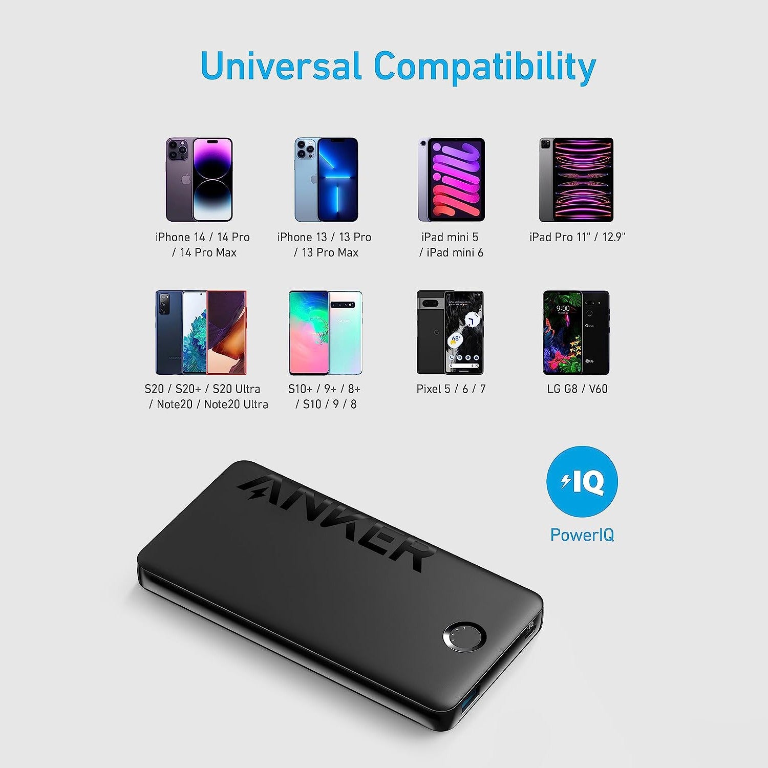 Compatibility Of Anker 323 Power Bank 10,000mAh (PowerCore PIQ) Series 3 - A1334H11