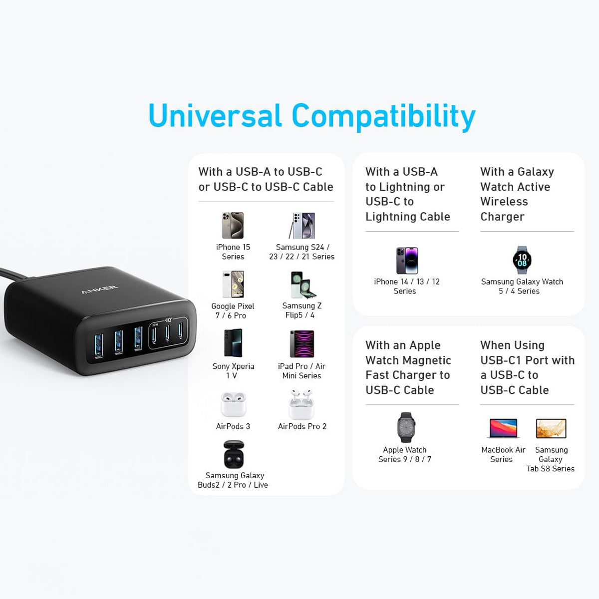 Universal Compatibility – Works with iPhone 15/14/13/12, iPad Pro/Air/Mini, MacBook Air, AirPods, Apple Watch, Galaxy S23/S22/S21, Google Pixel, Sony Xperia, and more