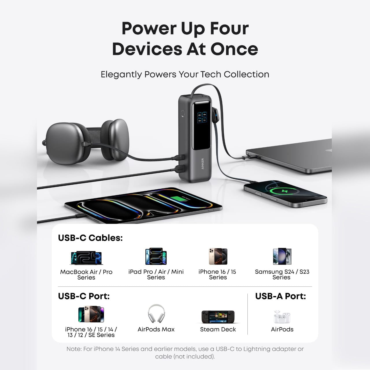 Anker High-Power Multi-Device Charging Laptop Power Bank is Connected to Multiple Devices.