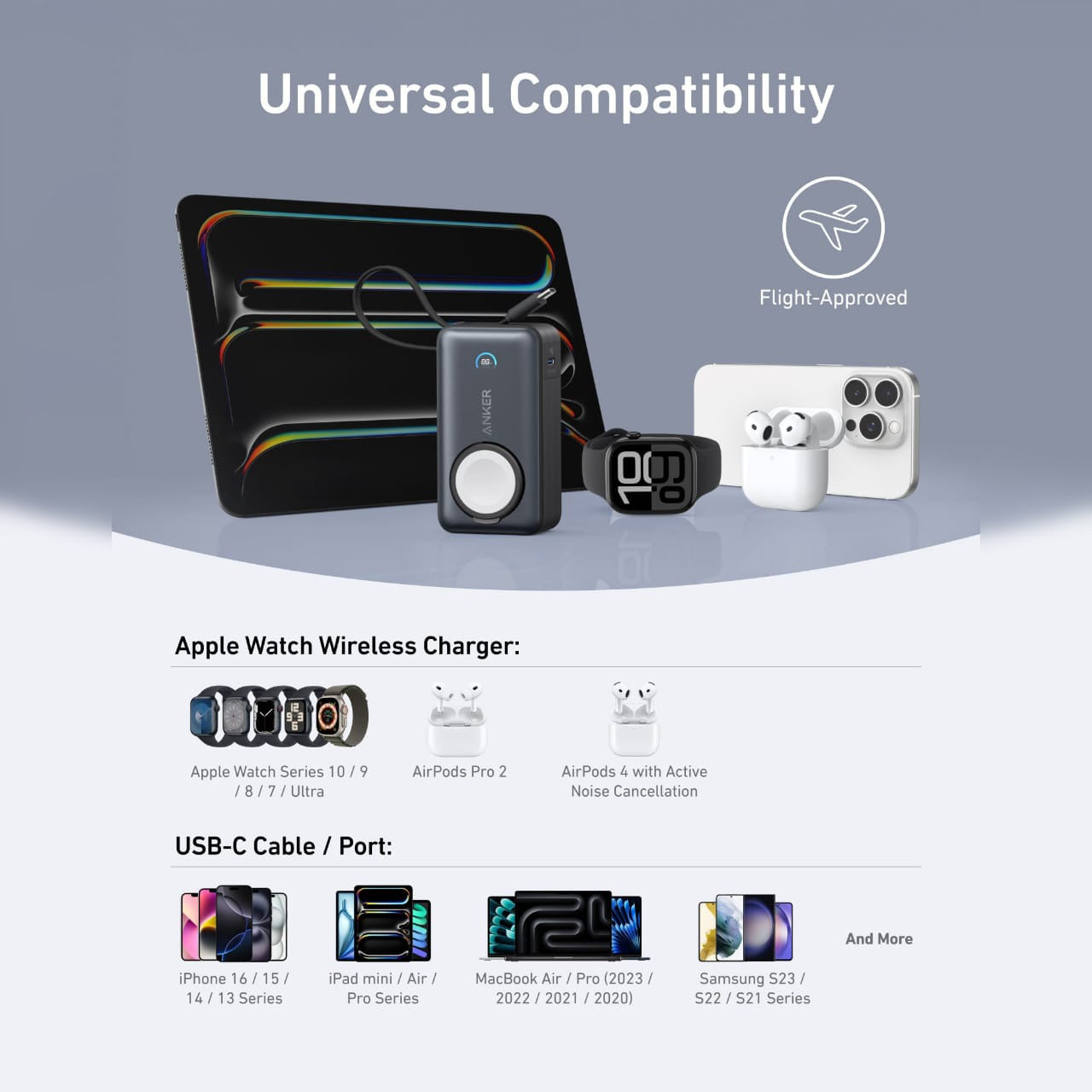 Compatibility Of Anker MagGo Power Bank (10K, 35W, For Apple Watch).