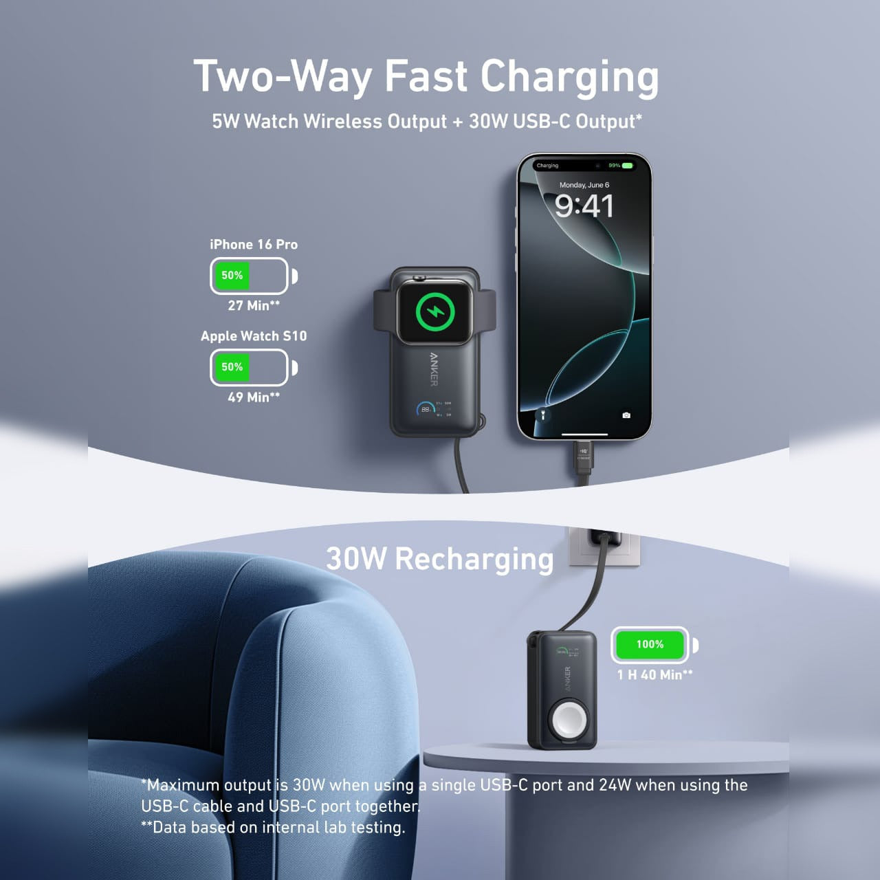 Charging a Mobile Phone Using Anker MagGo Power Bank (10K, 35W, For Apple Watch).