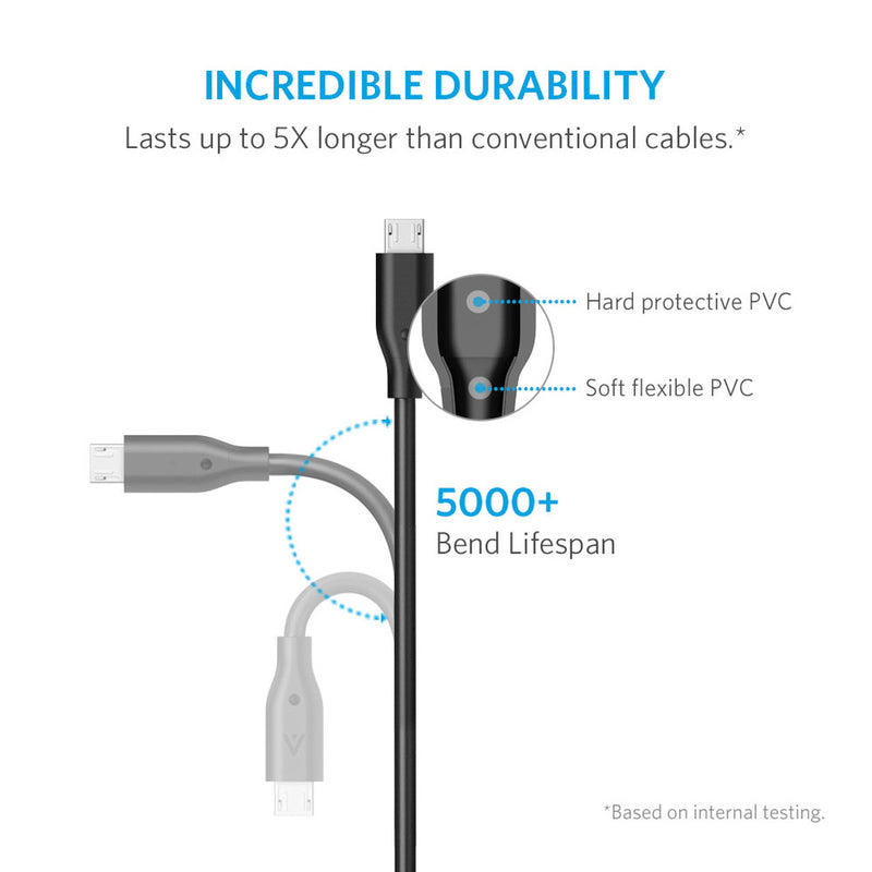 Anker Powerline Micro USB Cable, 0.9 meters, lasts up to 5 times longer than conventional cables