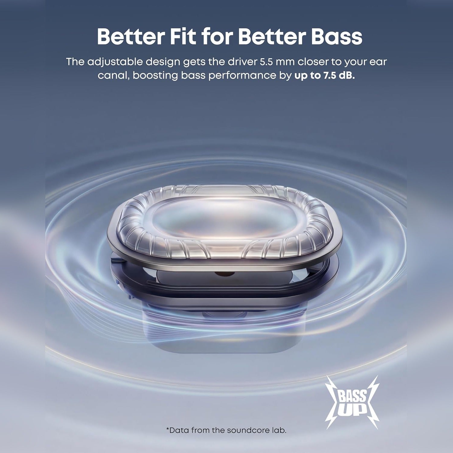 Anker Soundcore V40i Open-Ear True Wireless Bluetooth Earbuds.