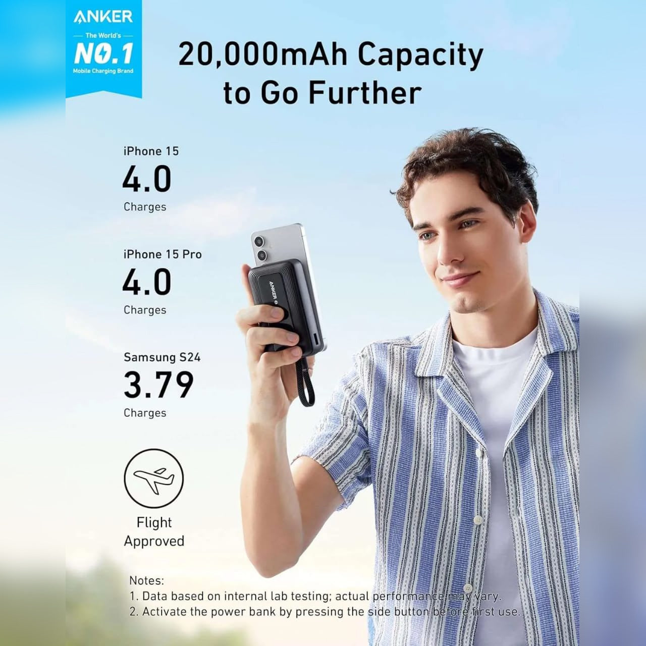 A Person is Charging His Phone Using Anker Zolo 20,000mAh Power Bank.