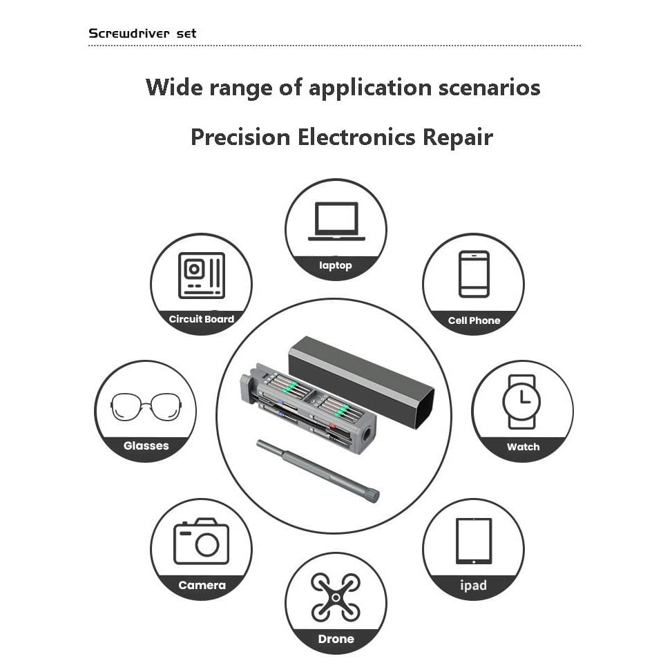 Application of 30 In 1 Mini Screwdriver Set.