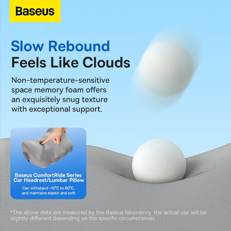 Material Details Of Baseus ComfortRide Car Headrest and Neck Pillow.