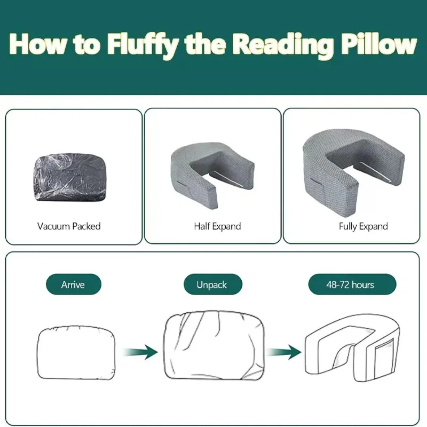 Installing Of Bed Reading Pillow.