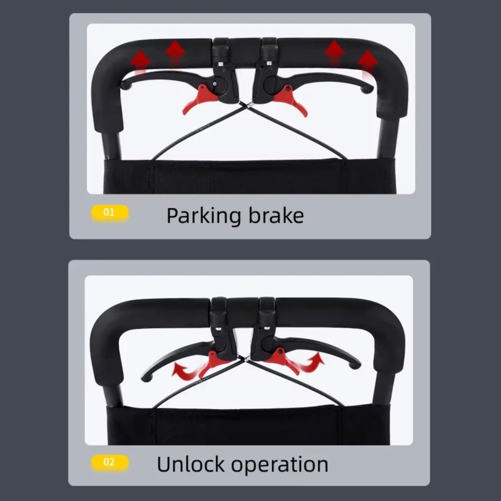 Braking System Of Portable Folding Travel Wheelchair.