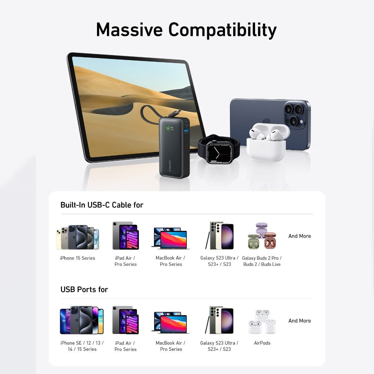 Compatibility of Anker Nano Power Bank (30W, Built-In USB-C Cable),10,000mAh- A1259H11