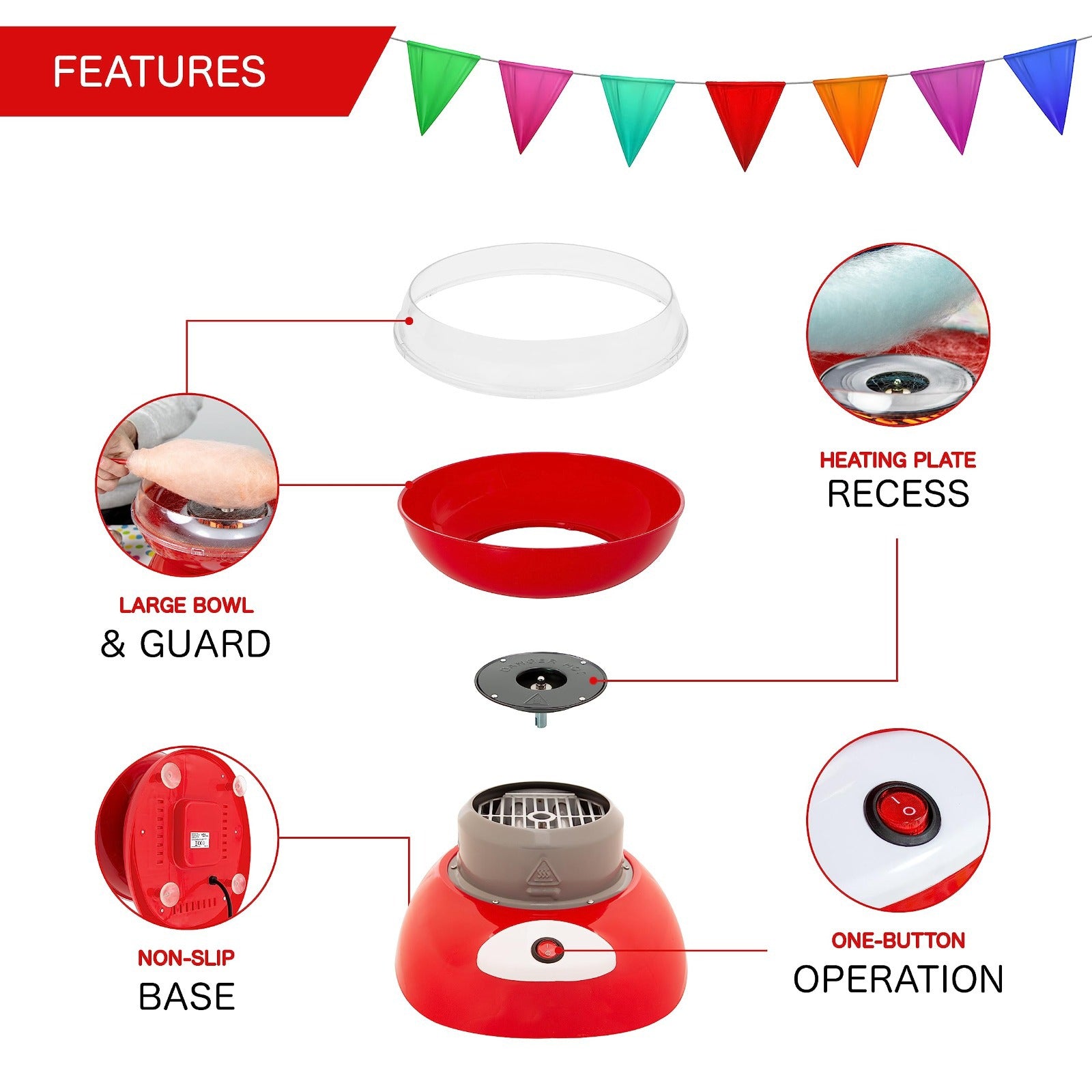 Parts Details Of Cotton Candy Maker.