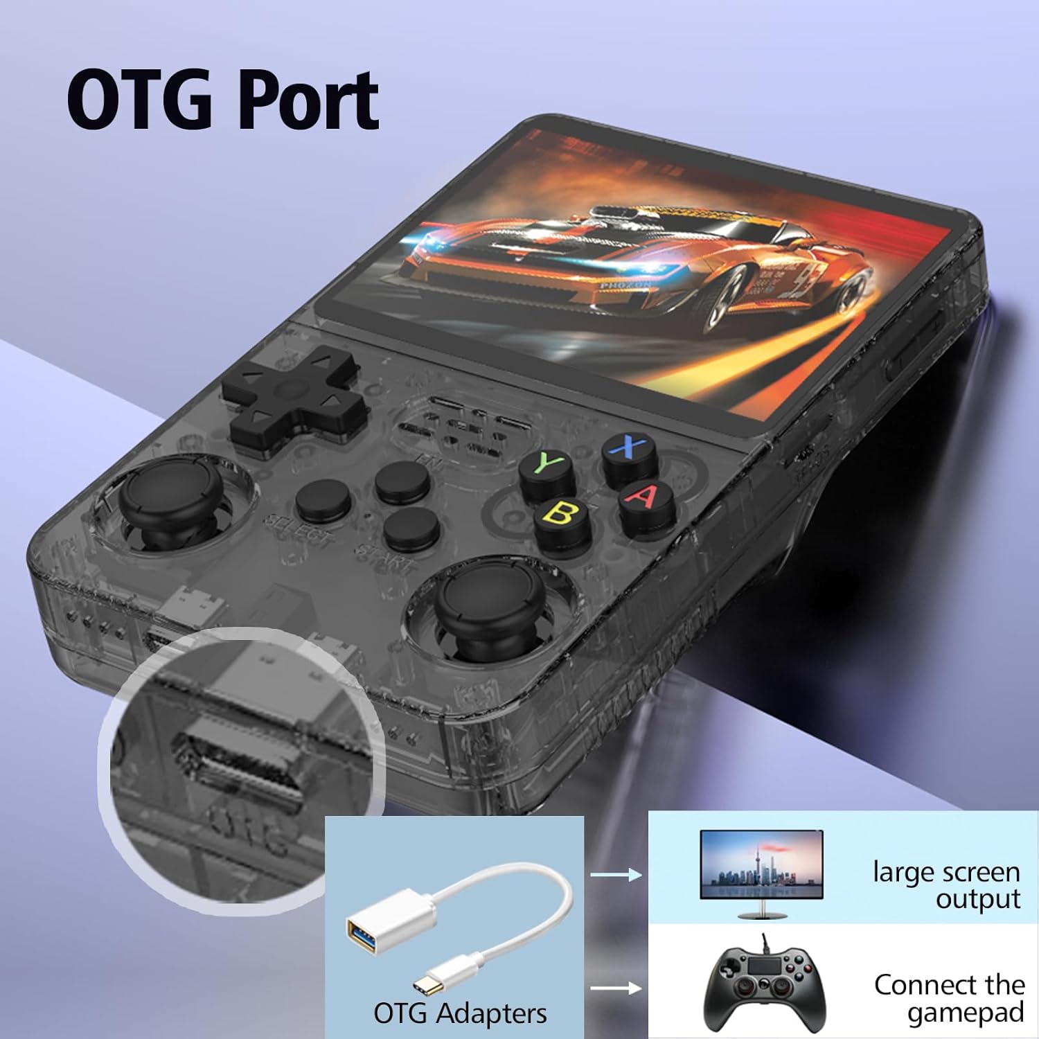 OTG Port Of Handheld Game Console.
