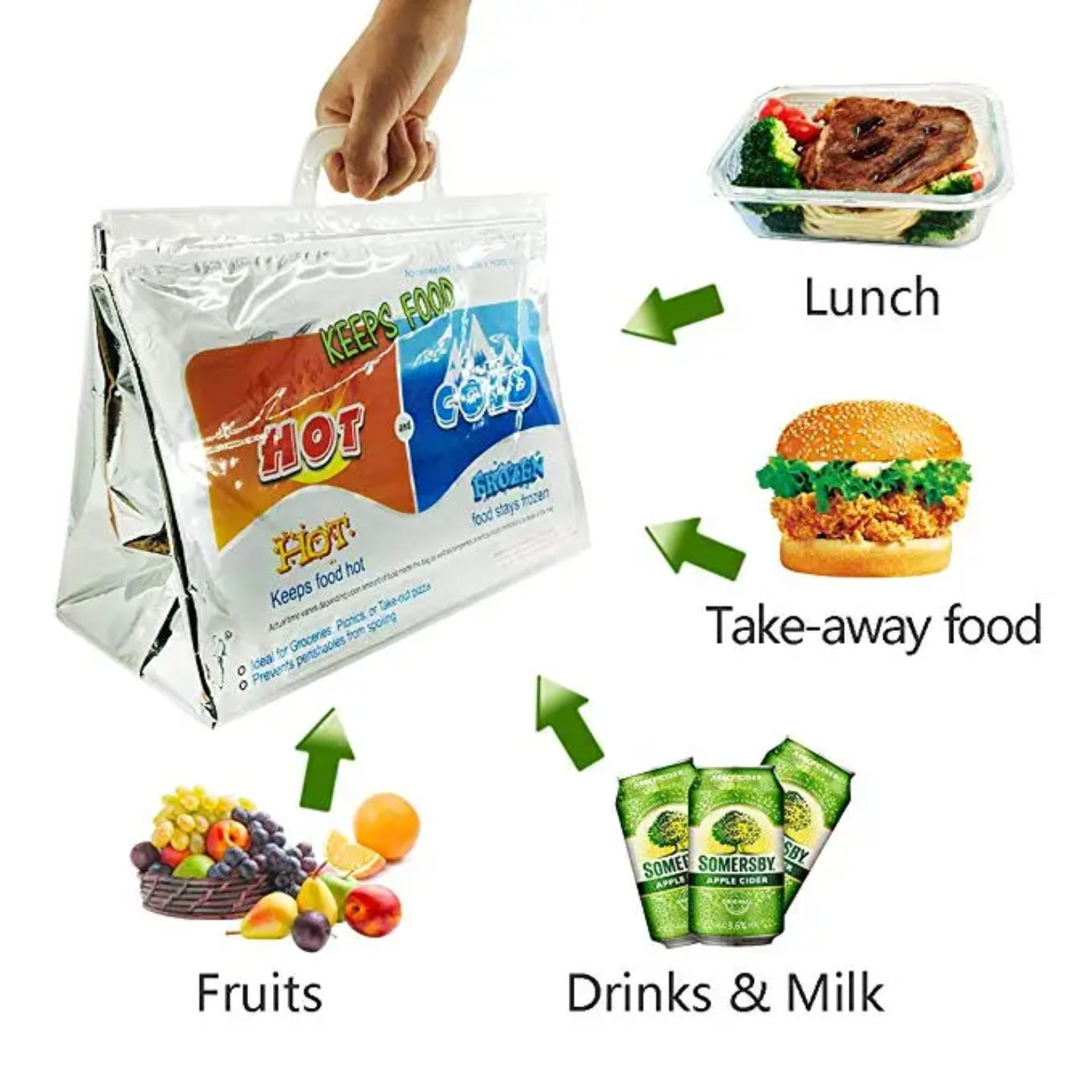 Foods to be Carried in a Hot and Cold Thermal Insulated Reusable Bag.