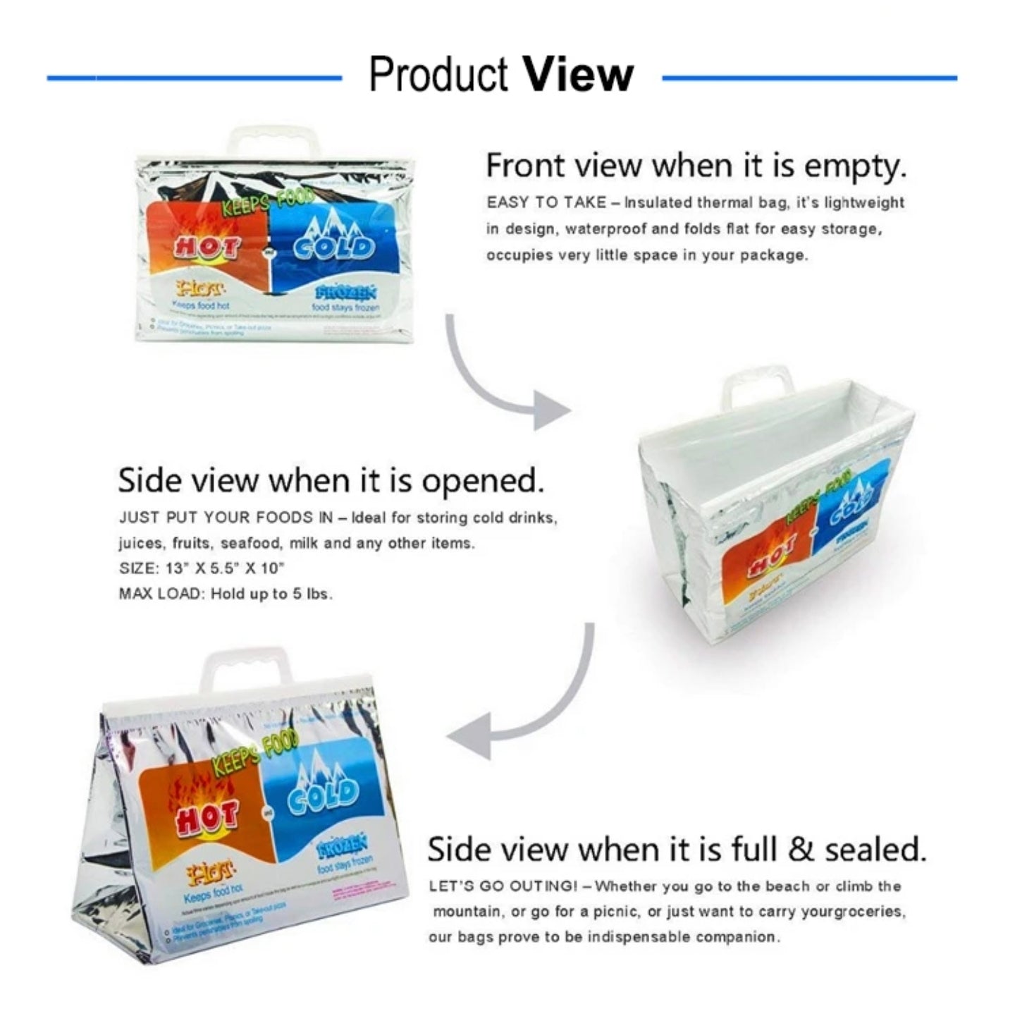 Product View Of Hot and Cold Thermal Insulated Reusable Bag.