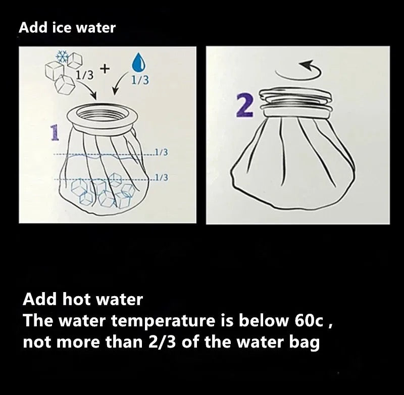 Reusable Ice Packs for Sore Muscles