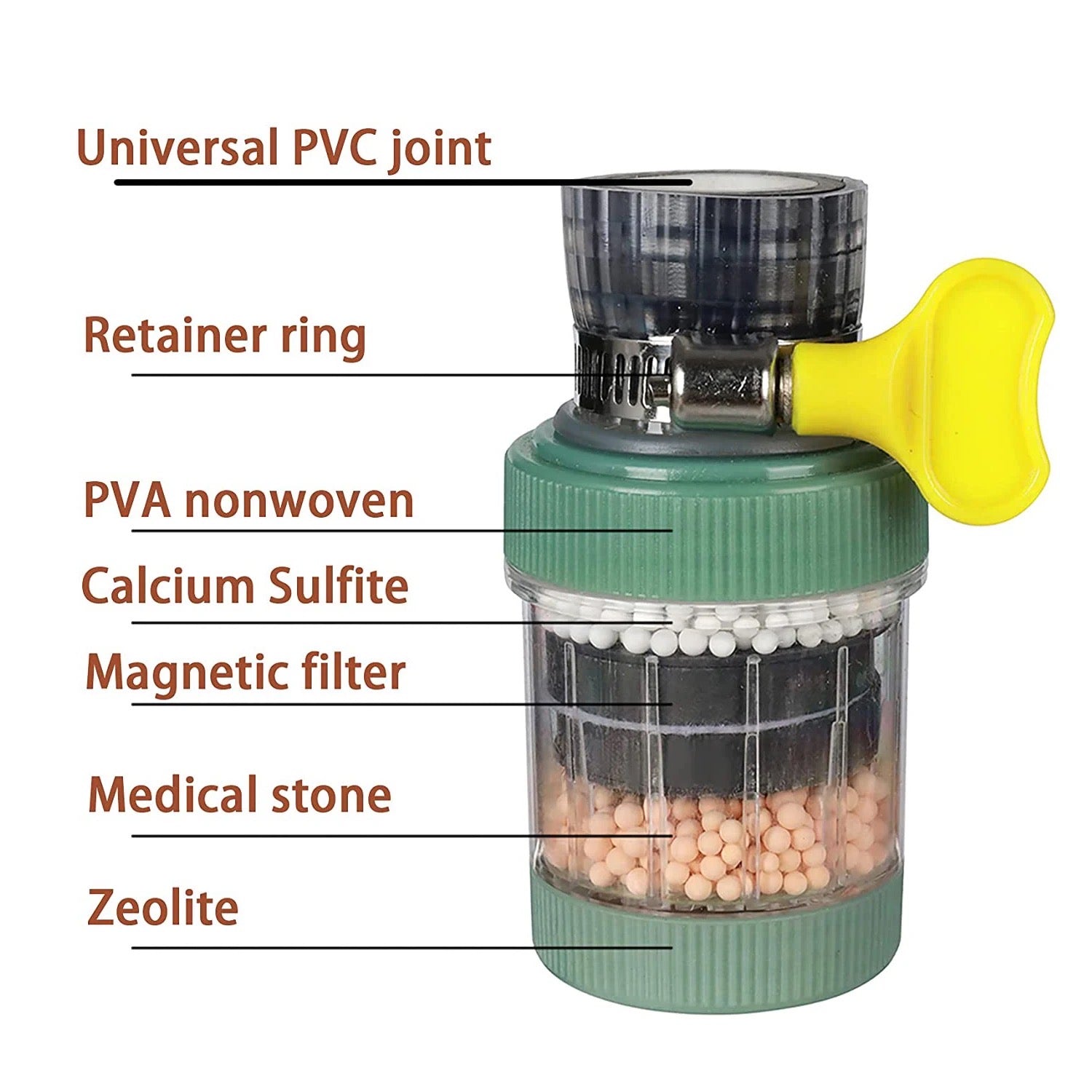 A sleek faucet water purifier designed for kitchen sinks, effectively filtering water for a cleaner and healthier drinking experience