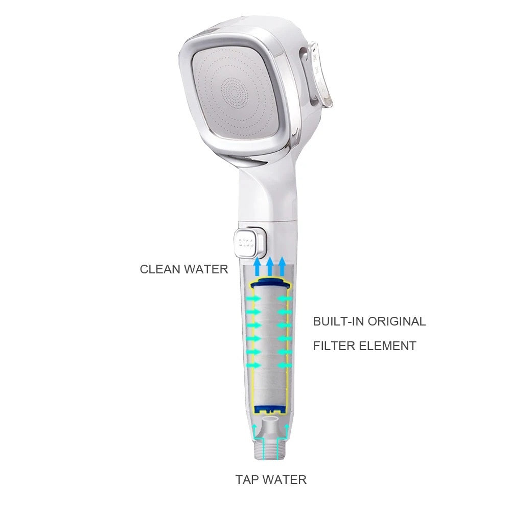 4 Modes High-Pressure Shower Head with different features