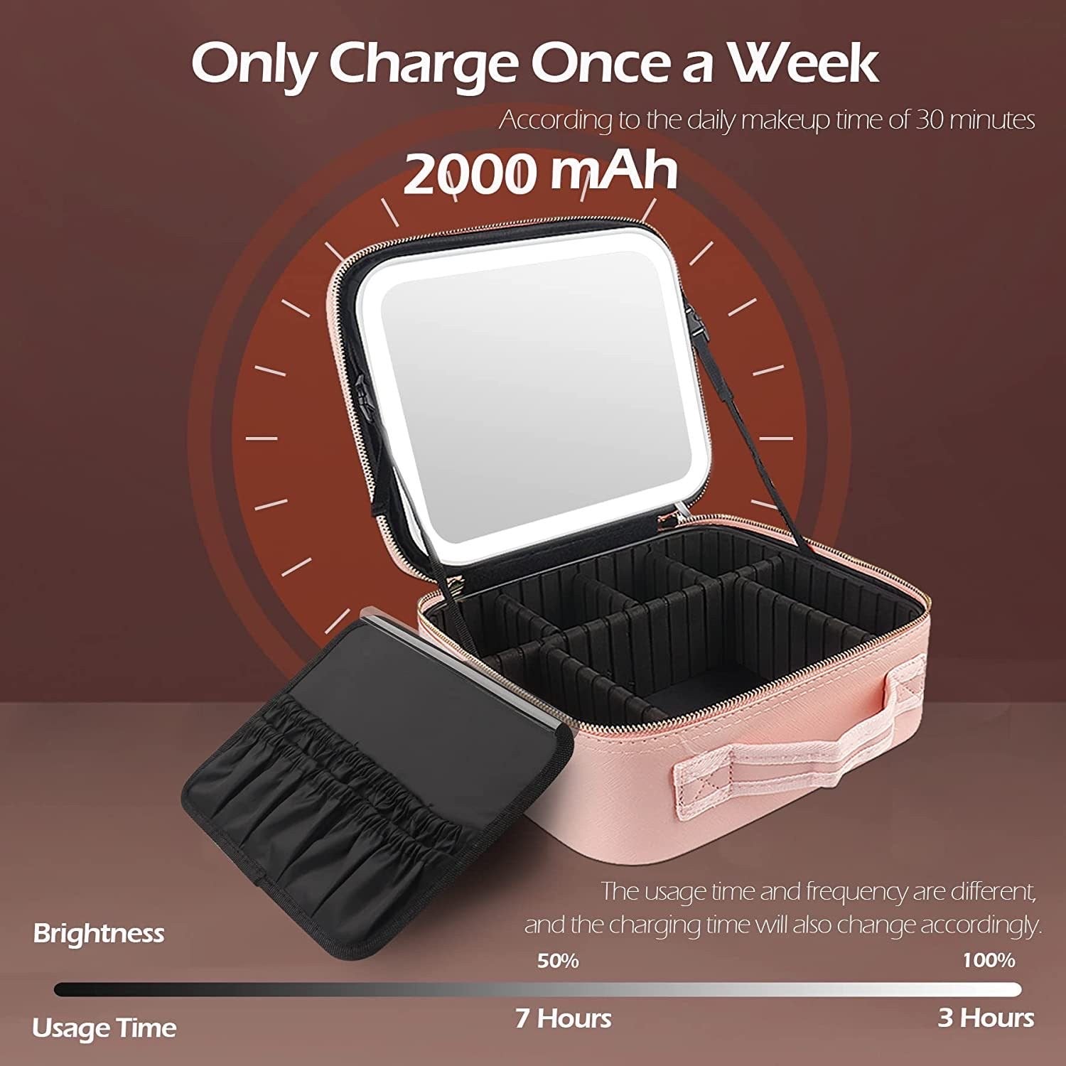 Portable Travel Makeup Cosmetic Organizer Bag with LED Mirror