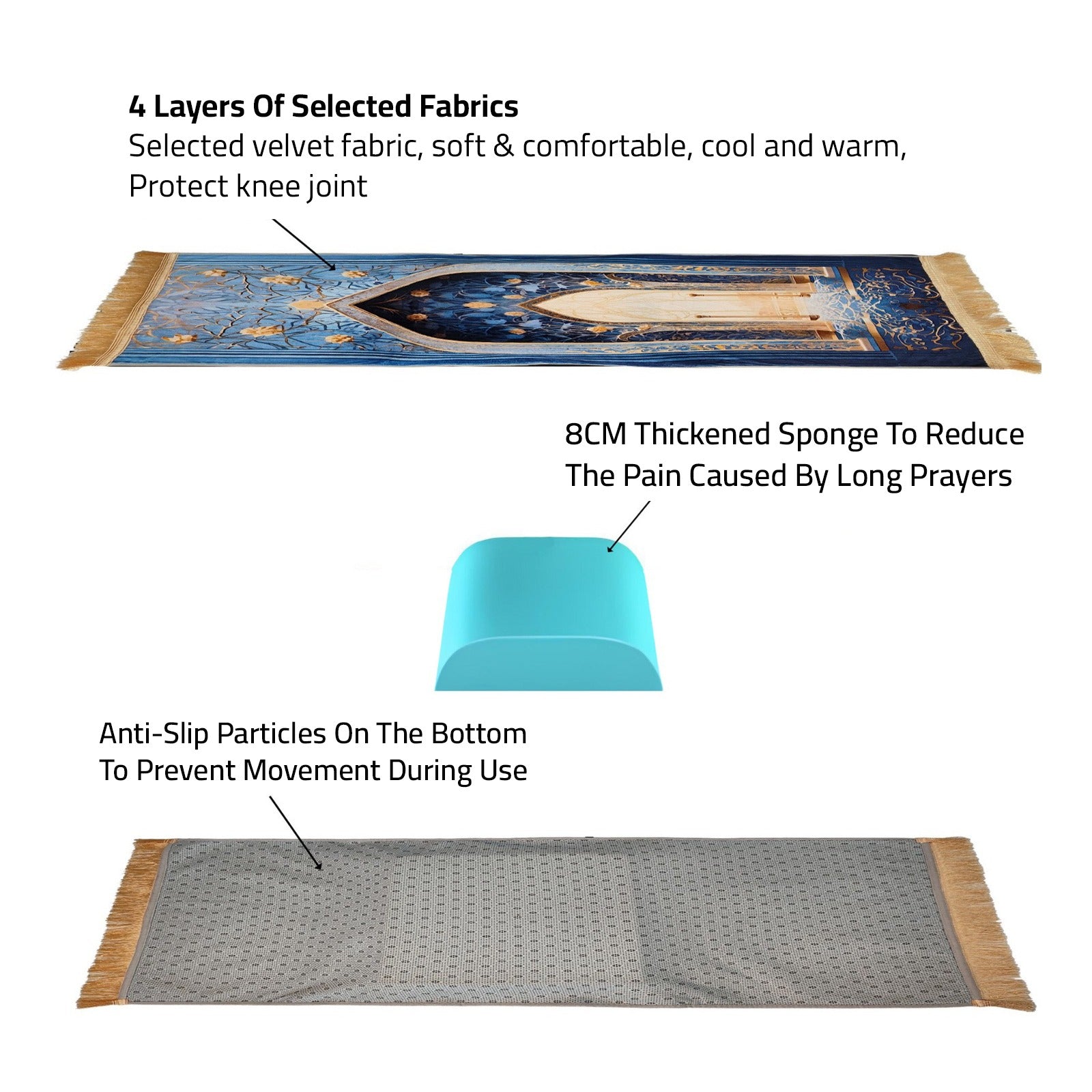 Features Of Islamic Prayer Mat.