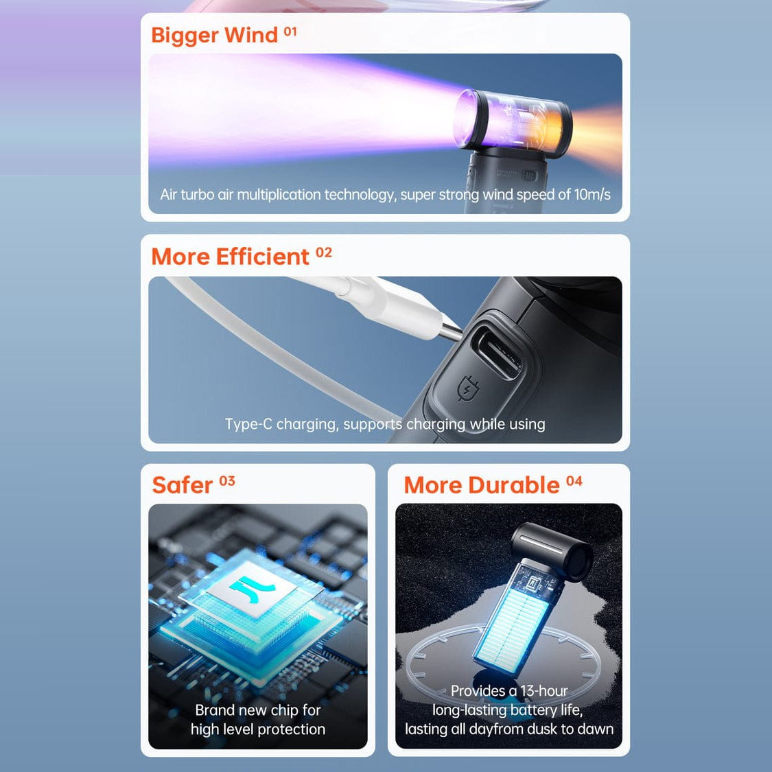 Features Of JisuLife Handheld Fan Life9.