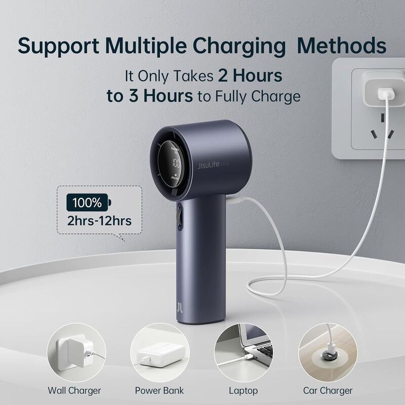 JisuLife Handheld Fan Pro1 being charged with text about charging methods and time on a gray background.