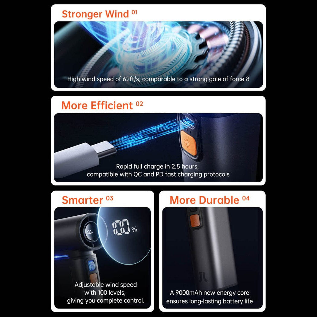 Different Parts and Features Of JisuLife Handheld Fan Ultra1.