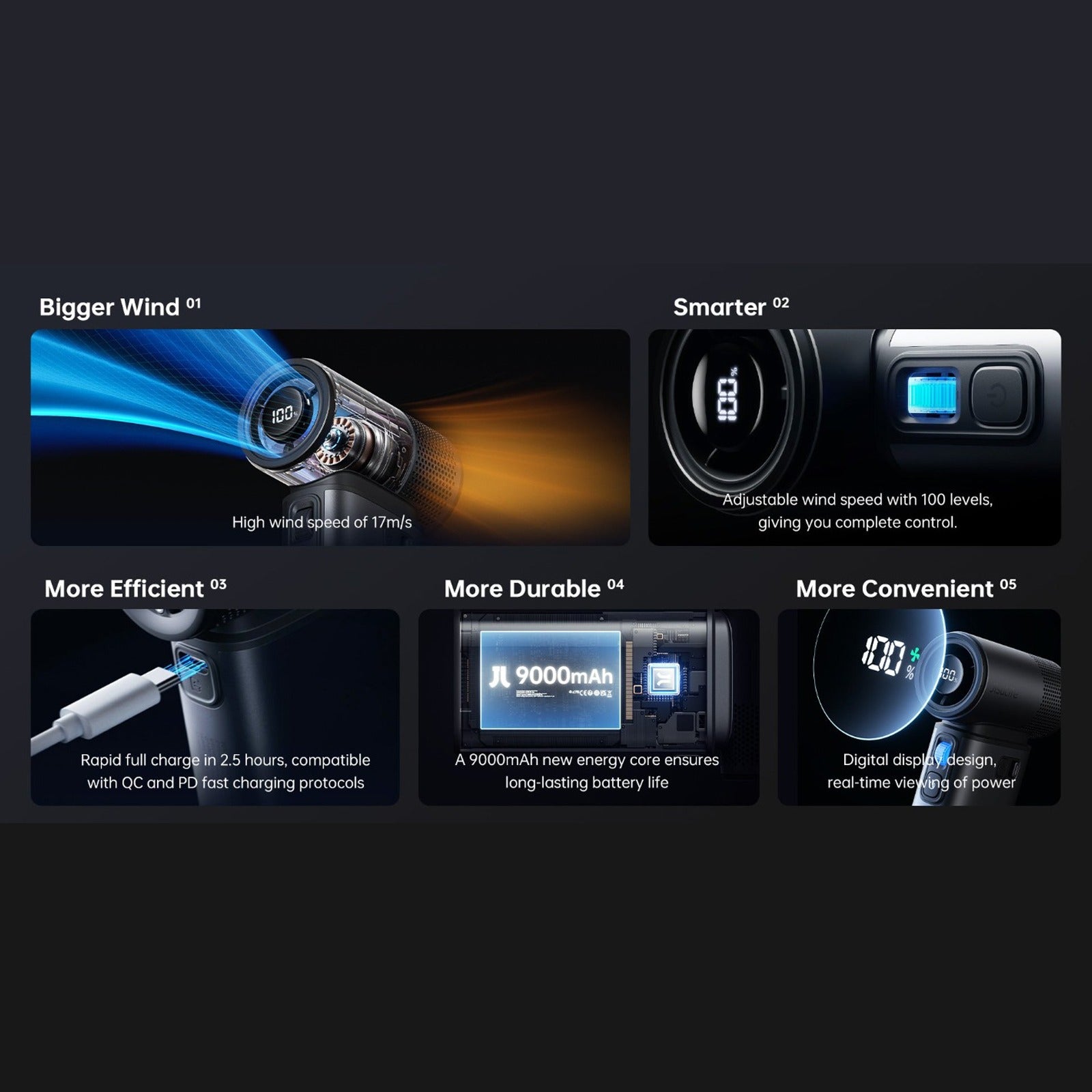 Features Of JisuLife Handheld Fan Ultra2.