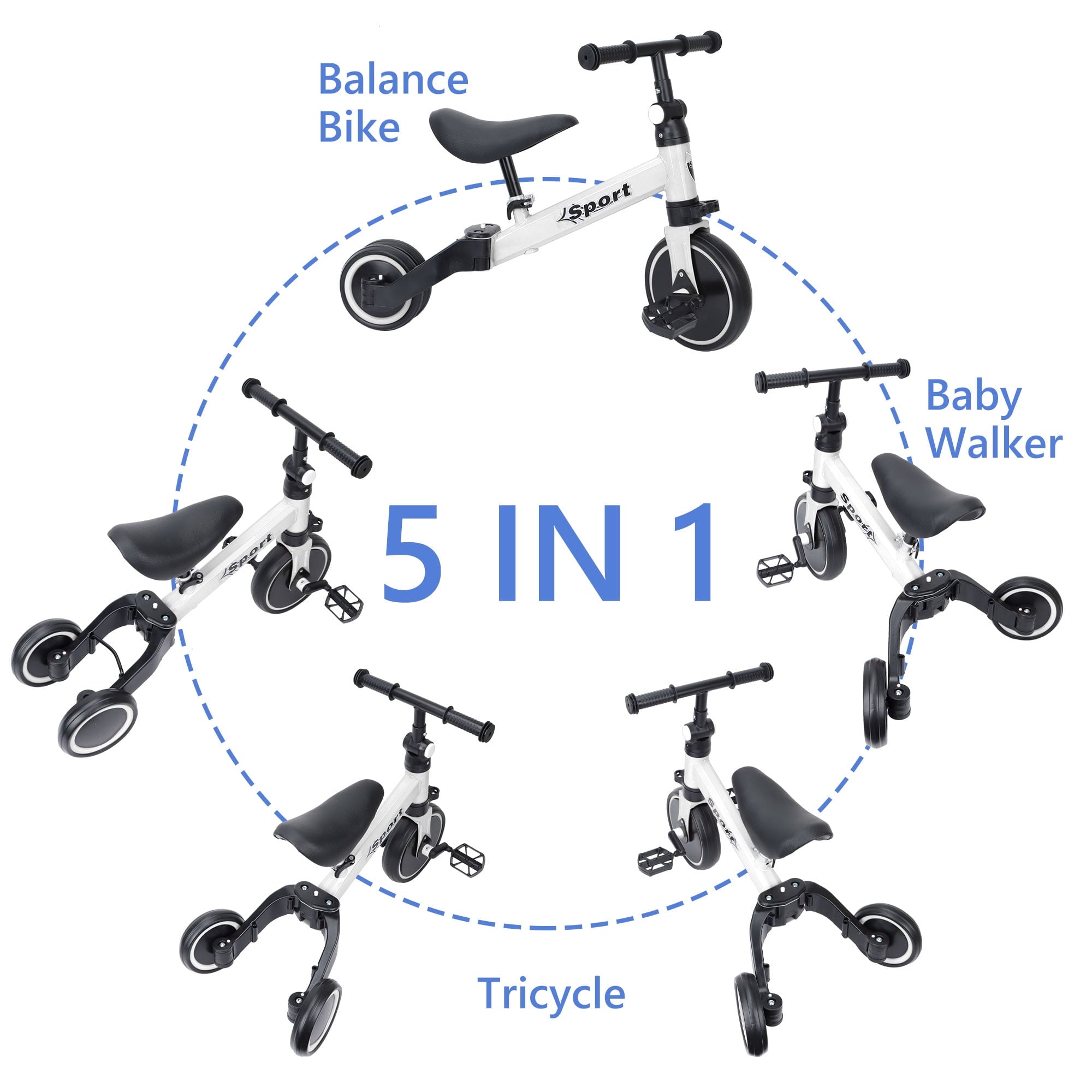 5 In 1 Feature Of Kids Tricycle.