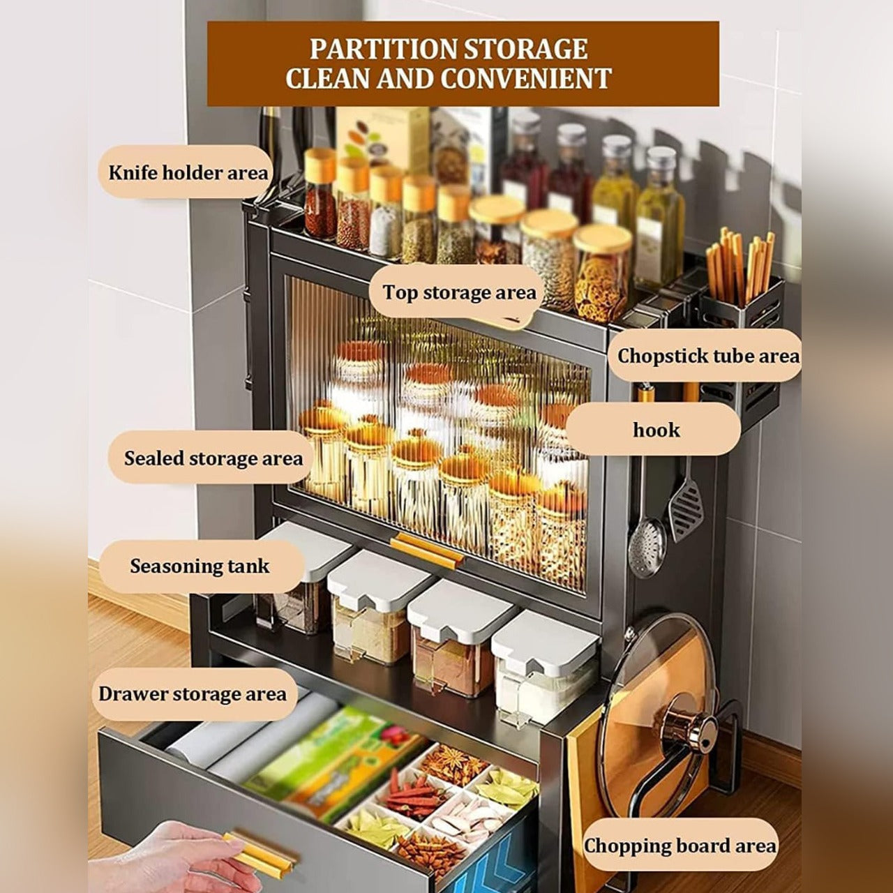 Parts Description Of A Kitchen Countertop Spice Rack is Placed on the corner of kitchen with spices.