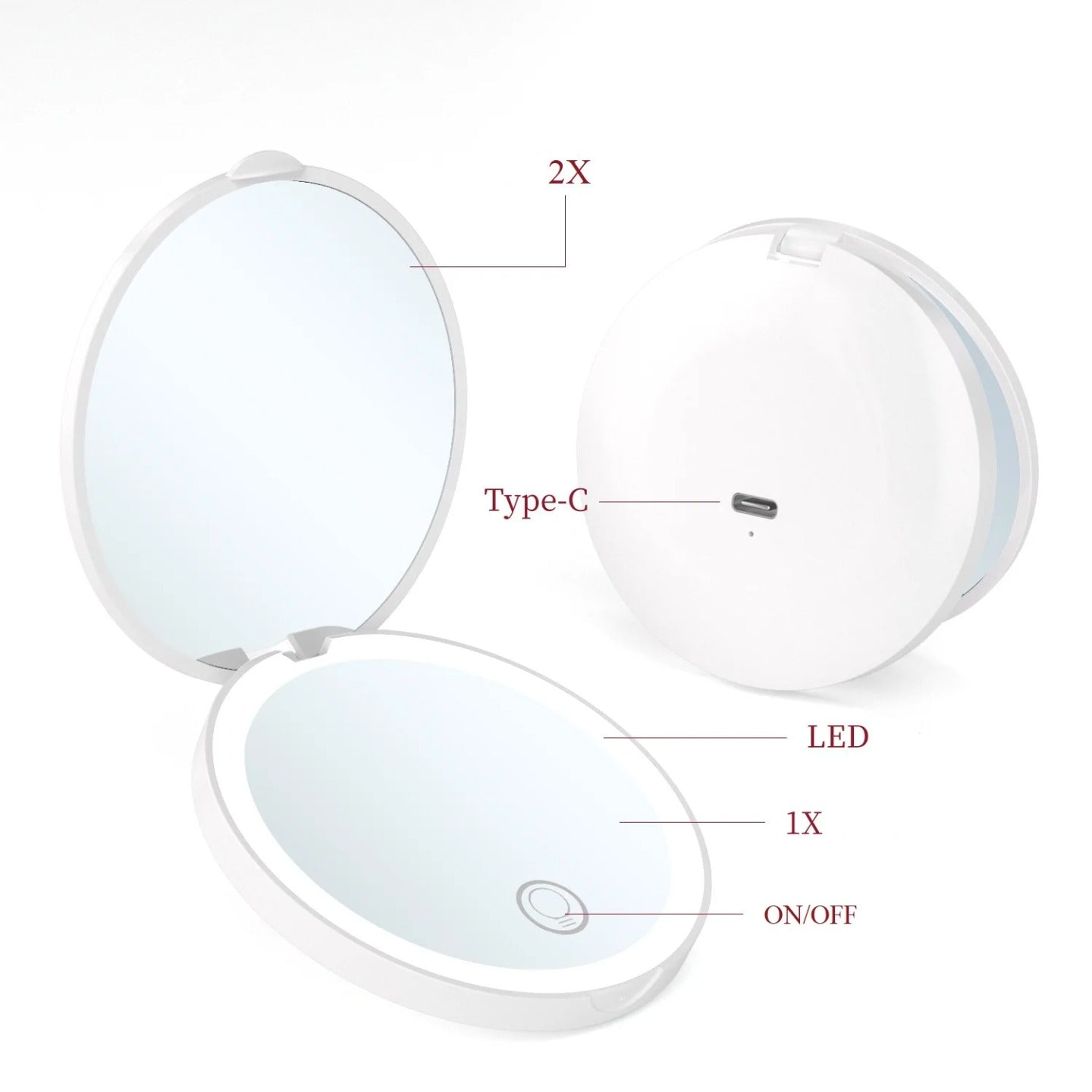 Parts Details Of LED Compact Makeup Mirror.