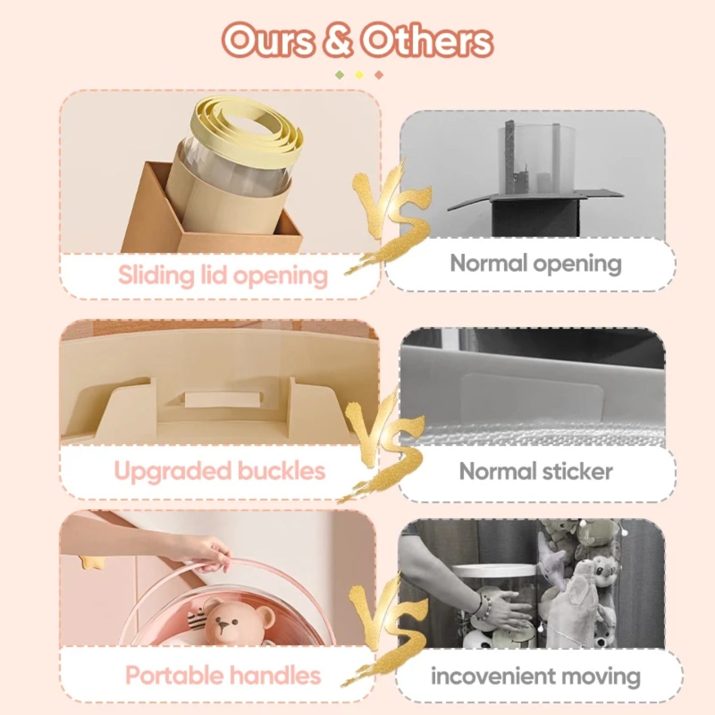 Comparing Large Toy Storage Bin Organizer Box with Others.