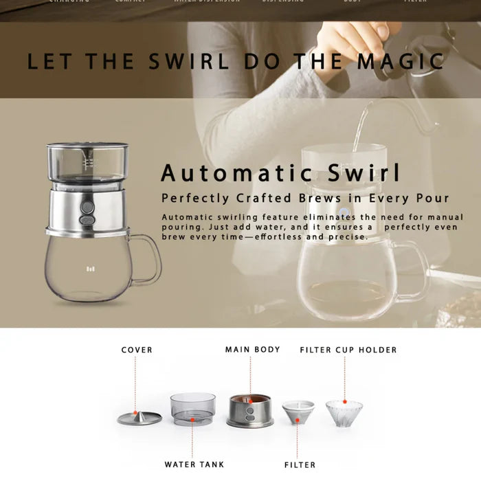 Parts Of MacDrip 2.0 Portable Electric Coffee Maker.