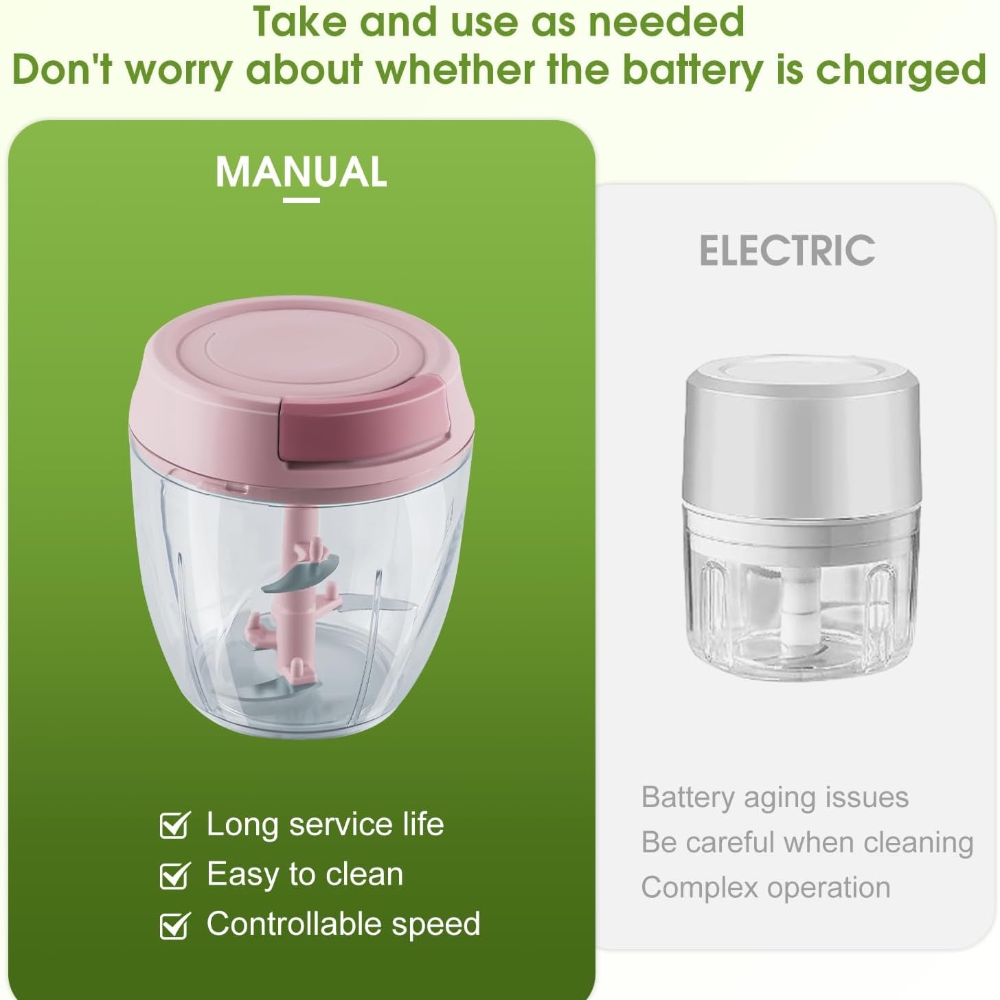 Comparison Betweeen Electric Chopper and Manual Food Processor.