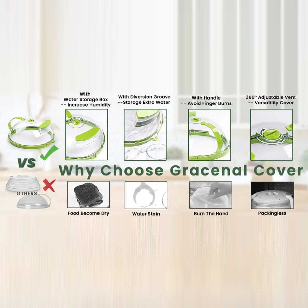 Features Of Microwave Oven Splatter Cover With Handle.