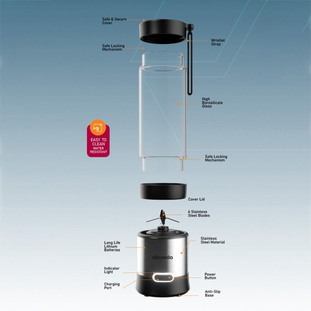 Parts Details Of Moxedo Frutiva Rechargeable Portable Juicer Blender.