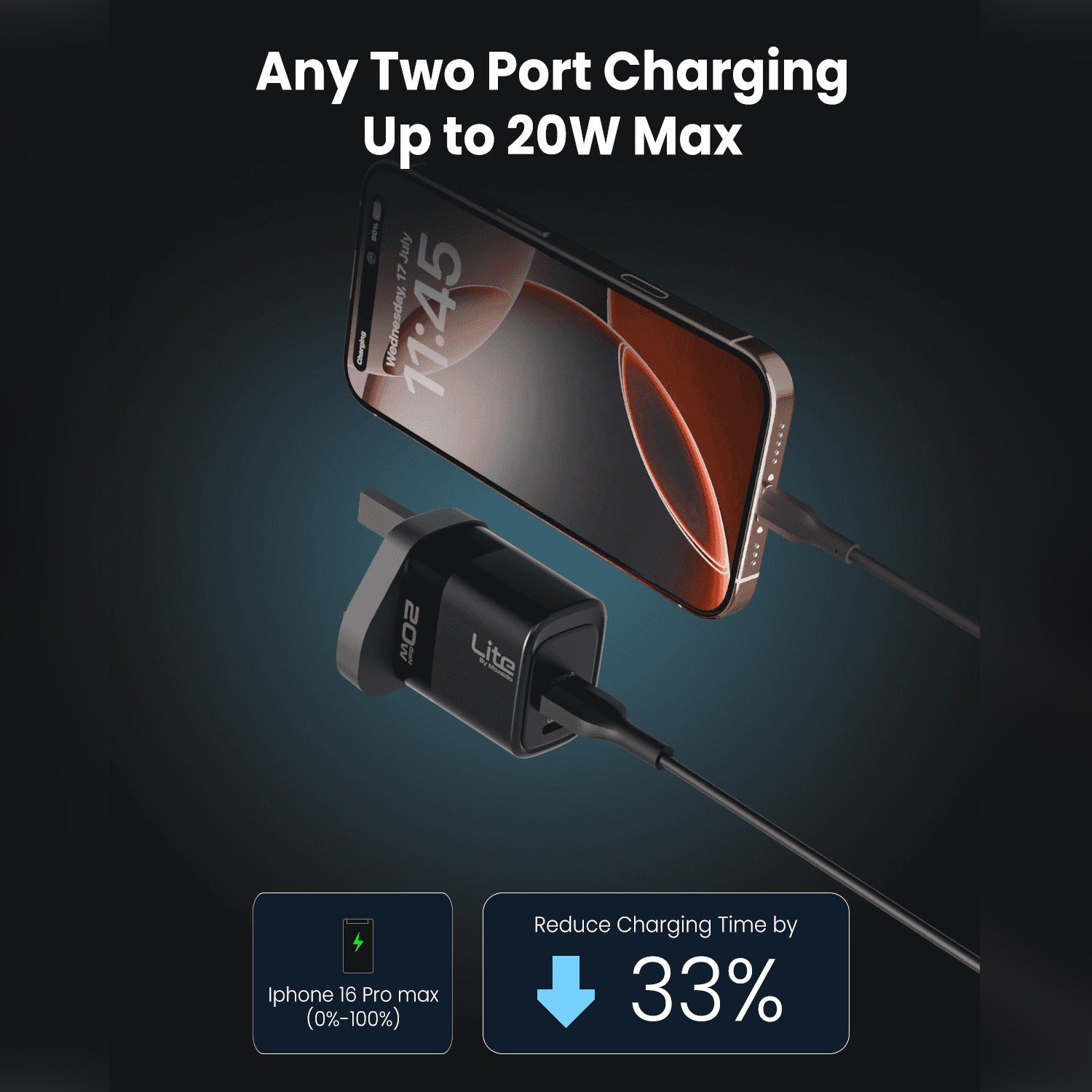 A Mobile Phone is Connected to Moxedo Lite 20W GaN Charger.