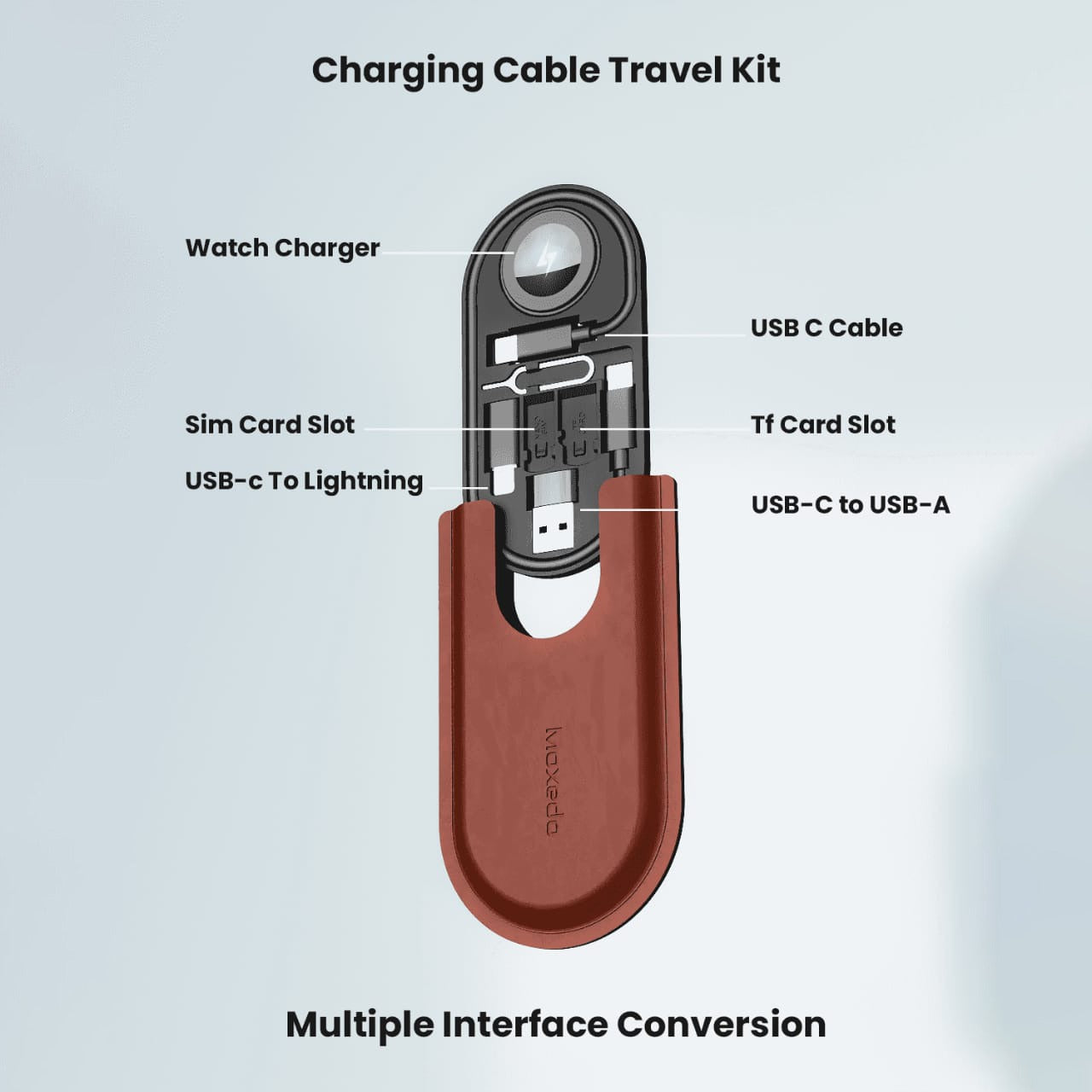 Parts Details Of Moxedo Multi-Function Mini Charging Cable Conversion Travel Kit.