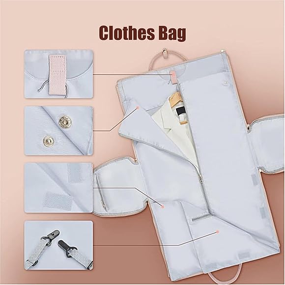 Parts Of A Travel Duffle Bag.