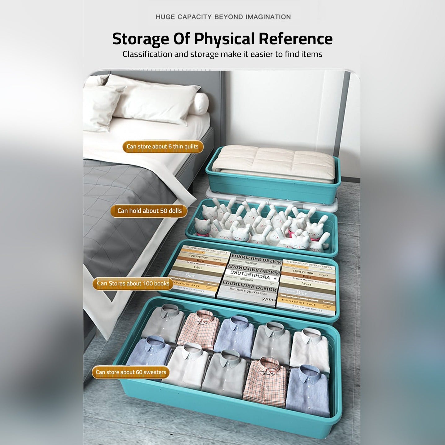 Parts Of Underbed Storage Box Containers with Clothes and Toys are Organized in it.