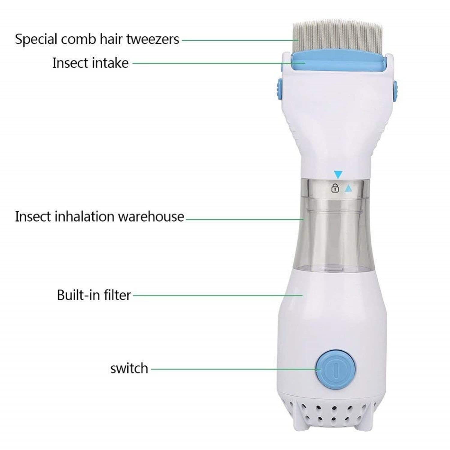 Parts Description Of V-COMB Electric Head Lice Remover.