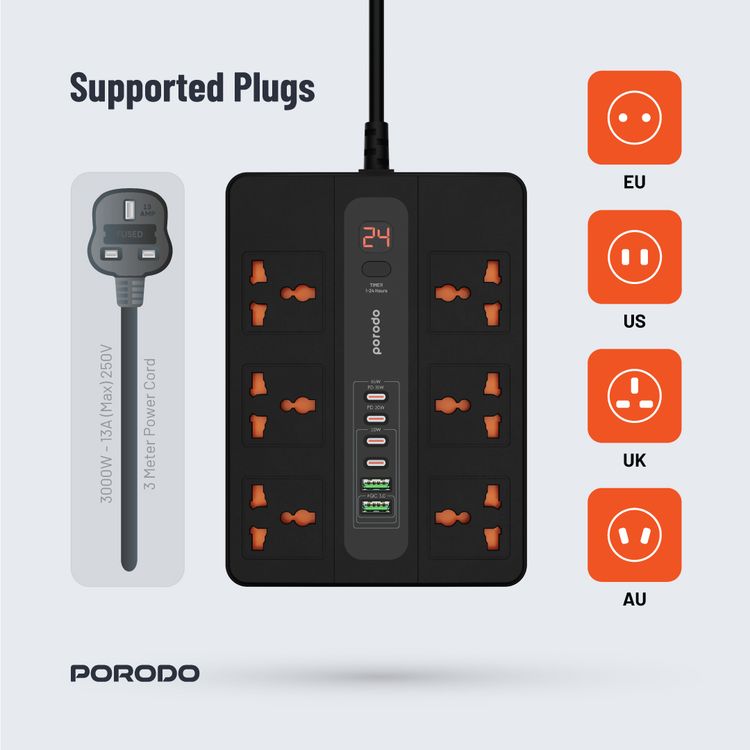 Multiple Supported Plugs Of Porodo Multi-Port Super Hub.