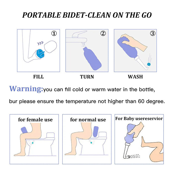 An instructional diagram showing step-by-step usage of a portable bidet—fill with water, attach and turn the nozzle, then squeeze to wash. It also includes safety guidance on water temperature and illustrations for different uses, including female hygiene, general use, and baby cleaning.