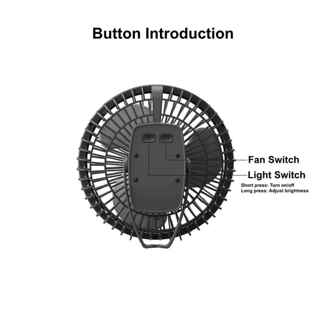 Back Side Of Portable Mini Fan.