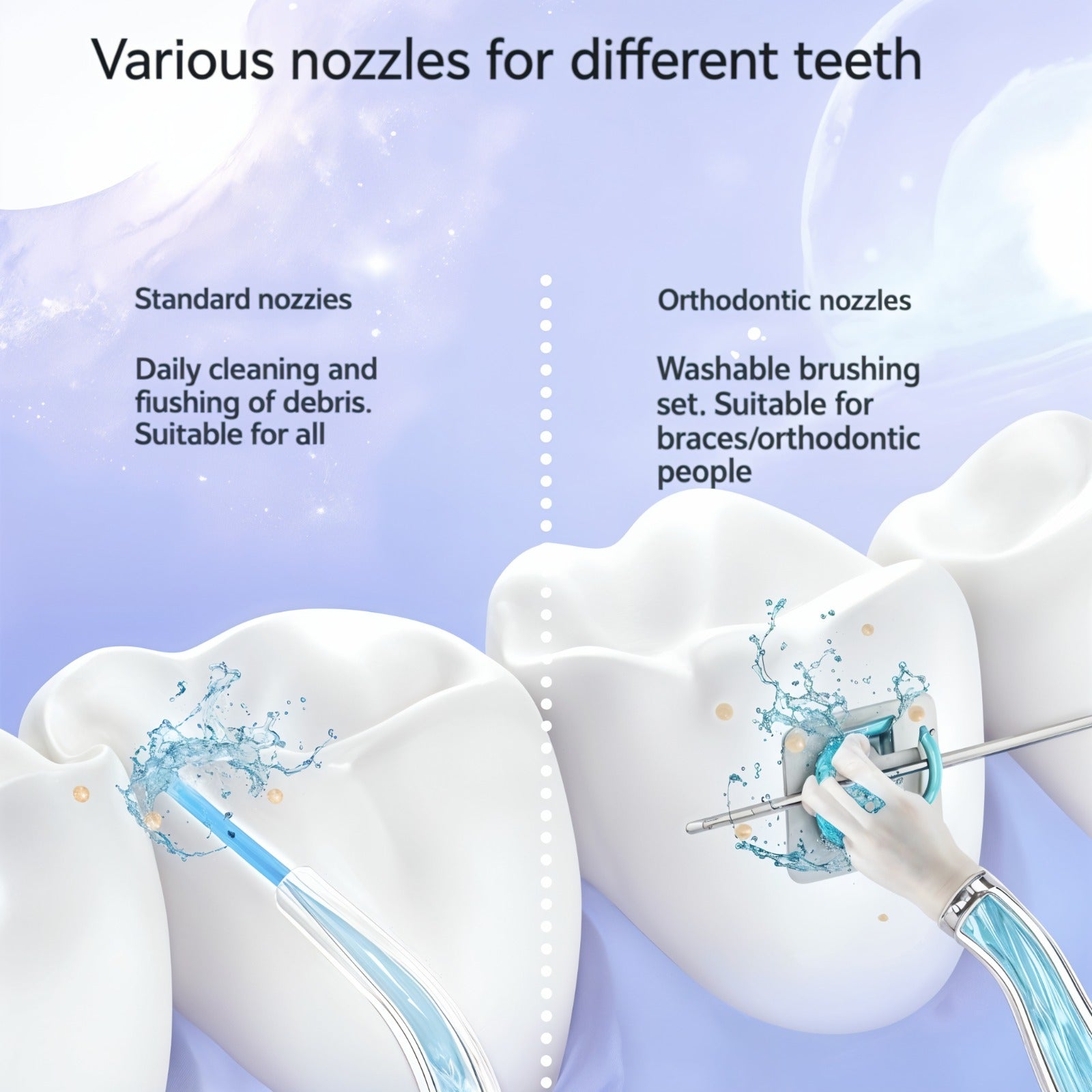 Portable Oral Irrigator is Cleaning Tooth.