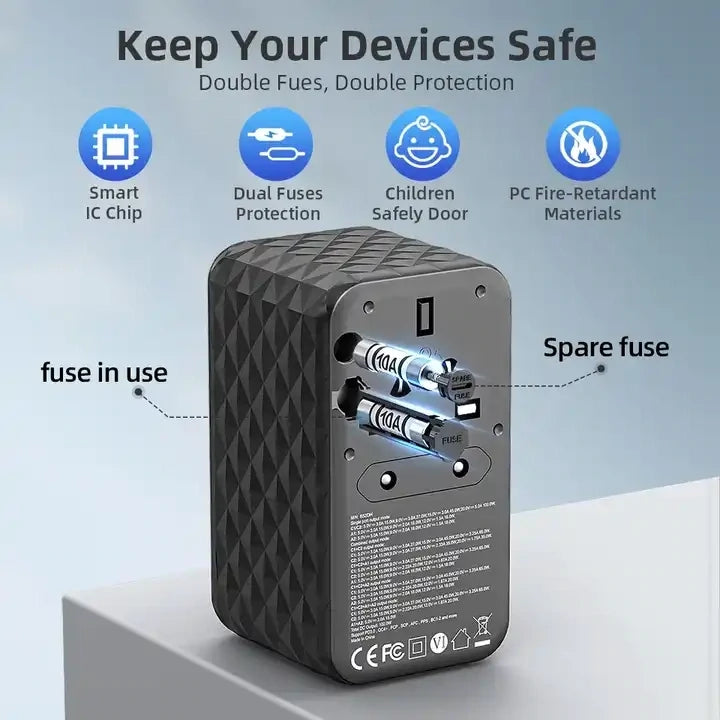 Powerology 4-Port Universal GaN Super Charger with different protections