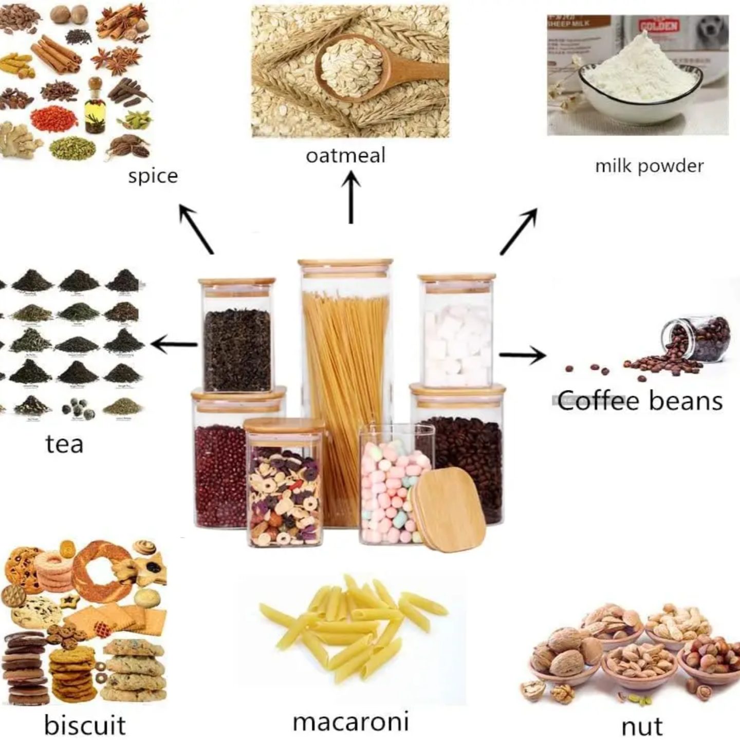 A Set Of Glass Storage Jars are Filled with Spices and Candies and Decribes other Storage Options.